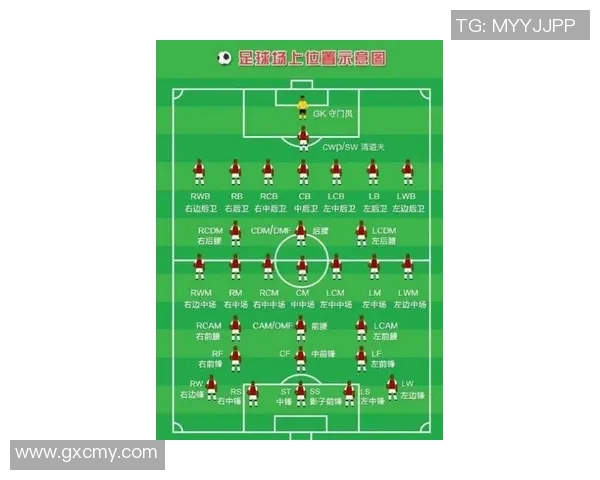 全球足球巨星英文名字解析及其背后的故事与影响